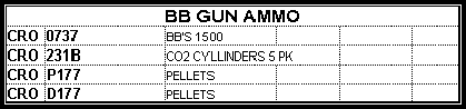 bb gun ammunition