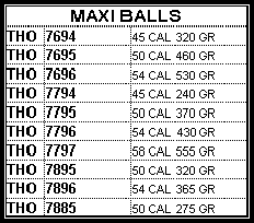 maxi balls