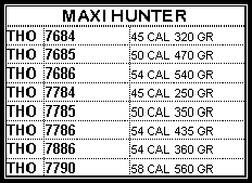 maxi hunter